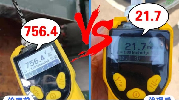 催化燃燒設備得到廣泛應用的原因是什么？耀先環(huán)境來揭秘！
