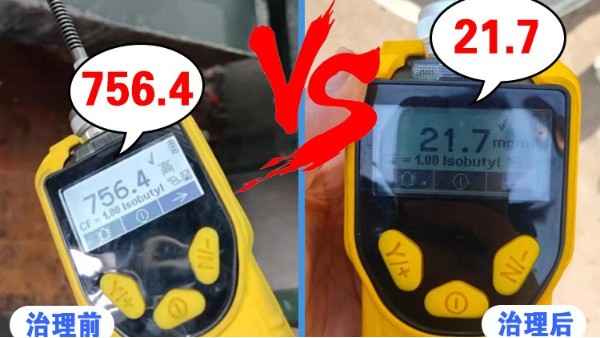 催化燃燒設(shè)備適用于哪些方面呢？廠家耀先環(huán)境來為您分享