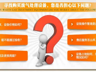 耀先環(huán)境RTO設(shè)備，解決工業(yè)涂裝行業(yè)粉塵廢氣處理難題
